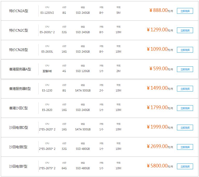 香港服務(wù)器哪家快？推薦深圳恒訊科技.png