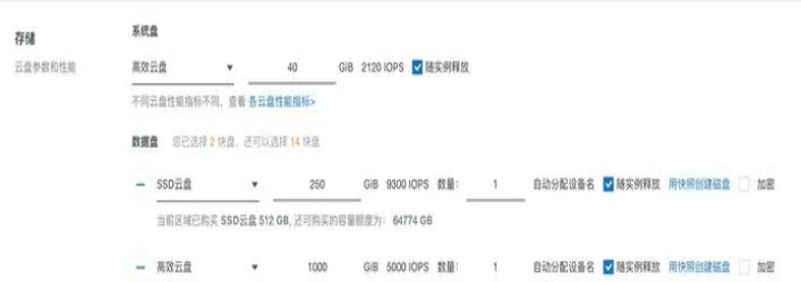 阿里云Chia挖礦如何操作呢？.png
