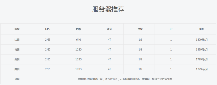 現(xiàn)在入手bzz幣合適嗎？.png