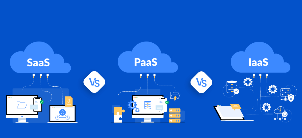 SaaS、PaaS和IaaS之間有何區(qū)別？.png