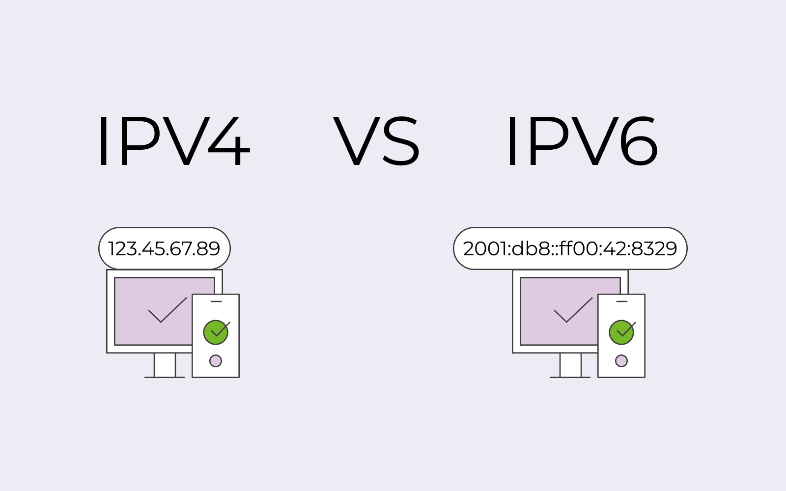 IPV6與IPV4：有什么區(qū)別，哪個最安全？.png