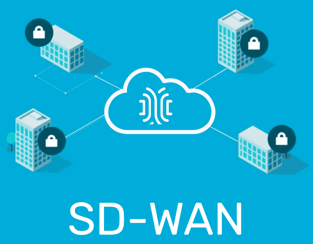 SD-WAN為什么非常適合異地組網(wǎng)？.png