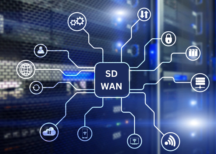 SDWAN企業(yè)組網要花多少錢？.png