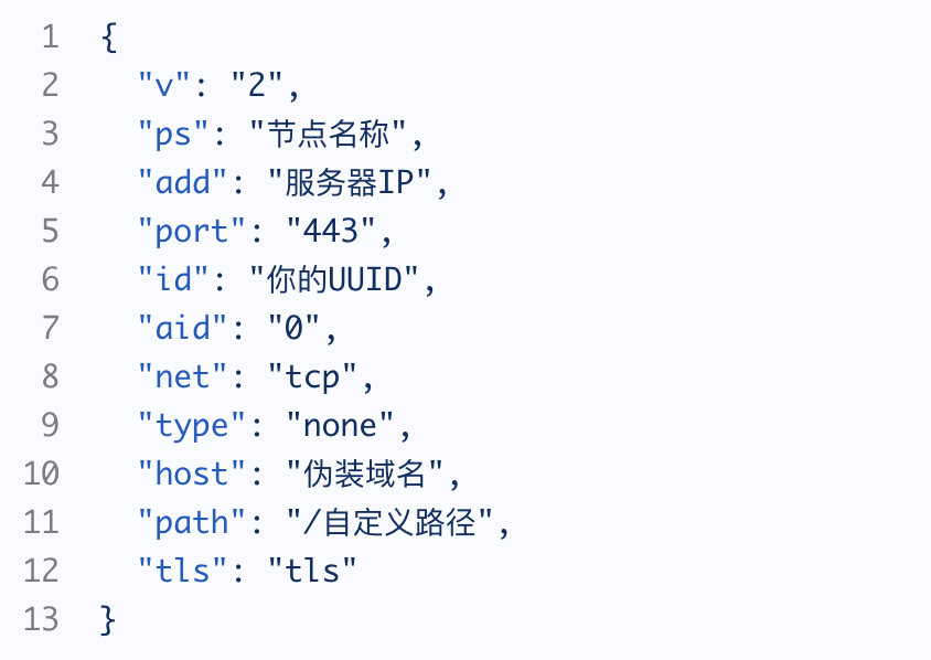 使用V2ray節(jié)點實現科學上網的詳細指南-1.png